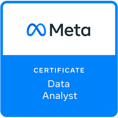Meta Data Analyst Certificate Badge